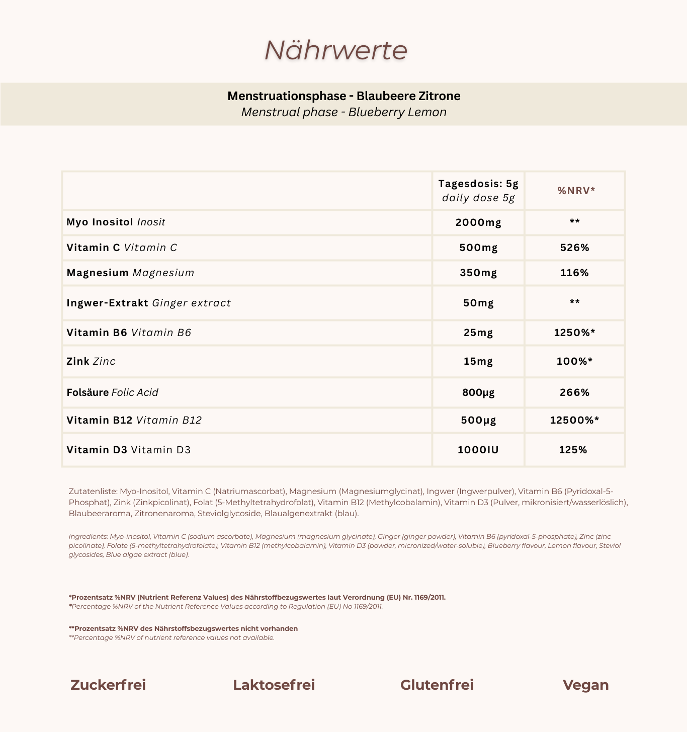 Femélia Cycle Drink Monatsbox