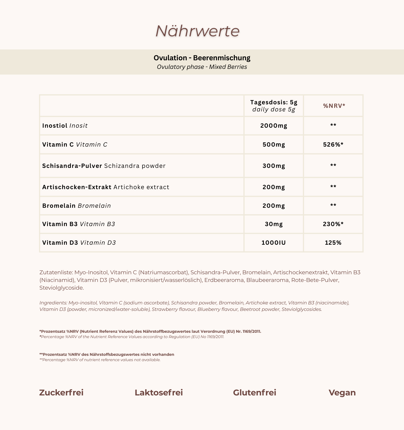 Femélia Cycle Drink Monatsbox