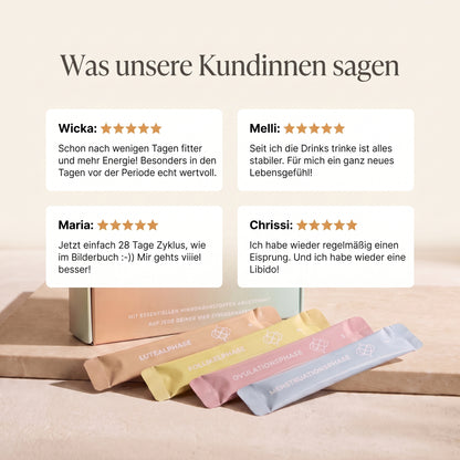 Für Zyklen bis zu 31 Tage