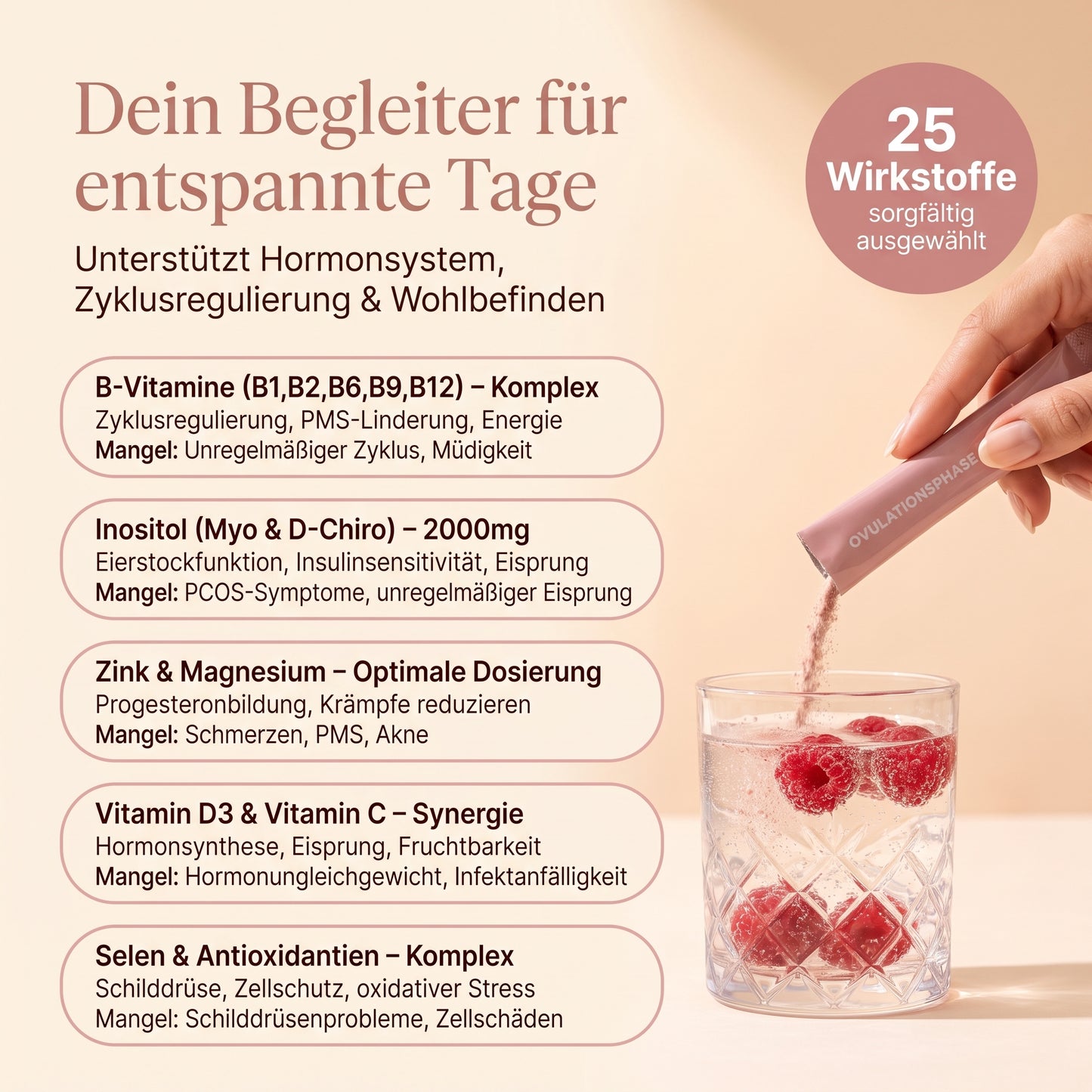 Für Zyklen bis zu 31 Tage